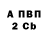 Кетамин VHQ Shascha Zolochevskaya